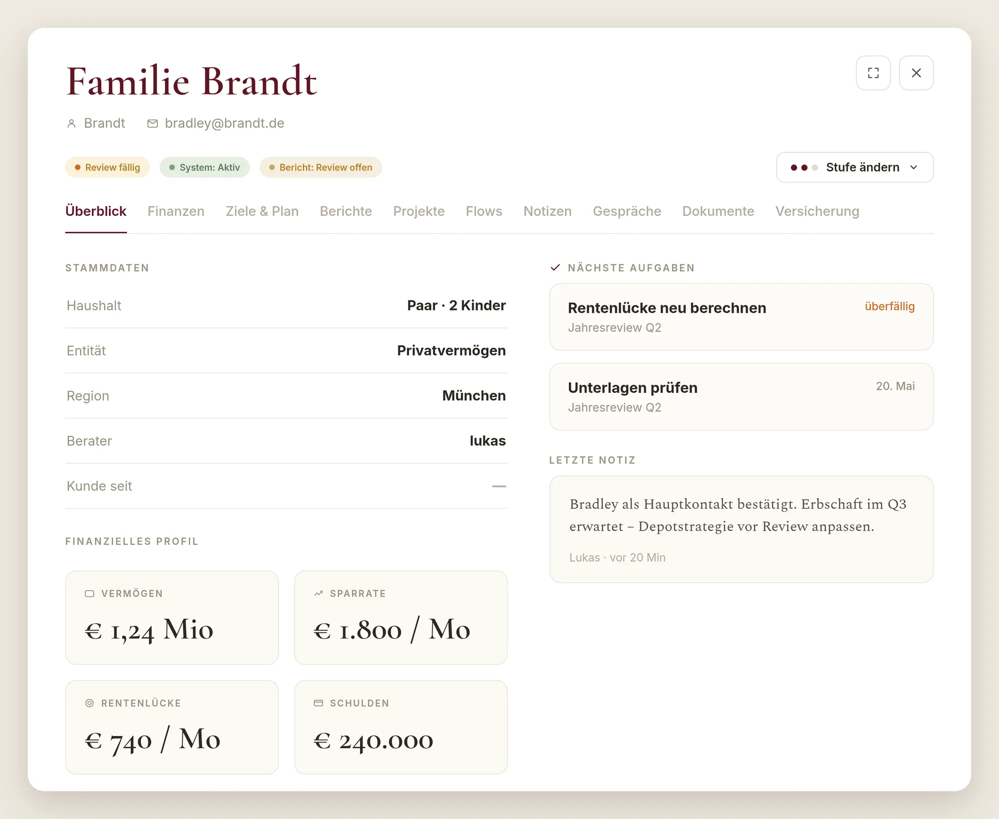 sabiaOS client file — Brandt family