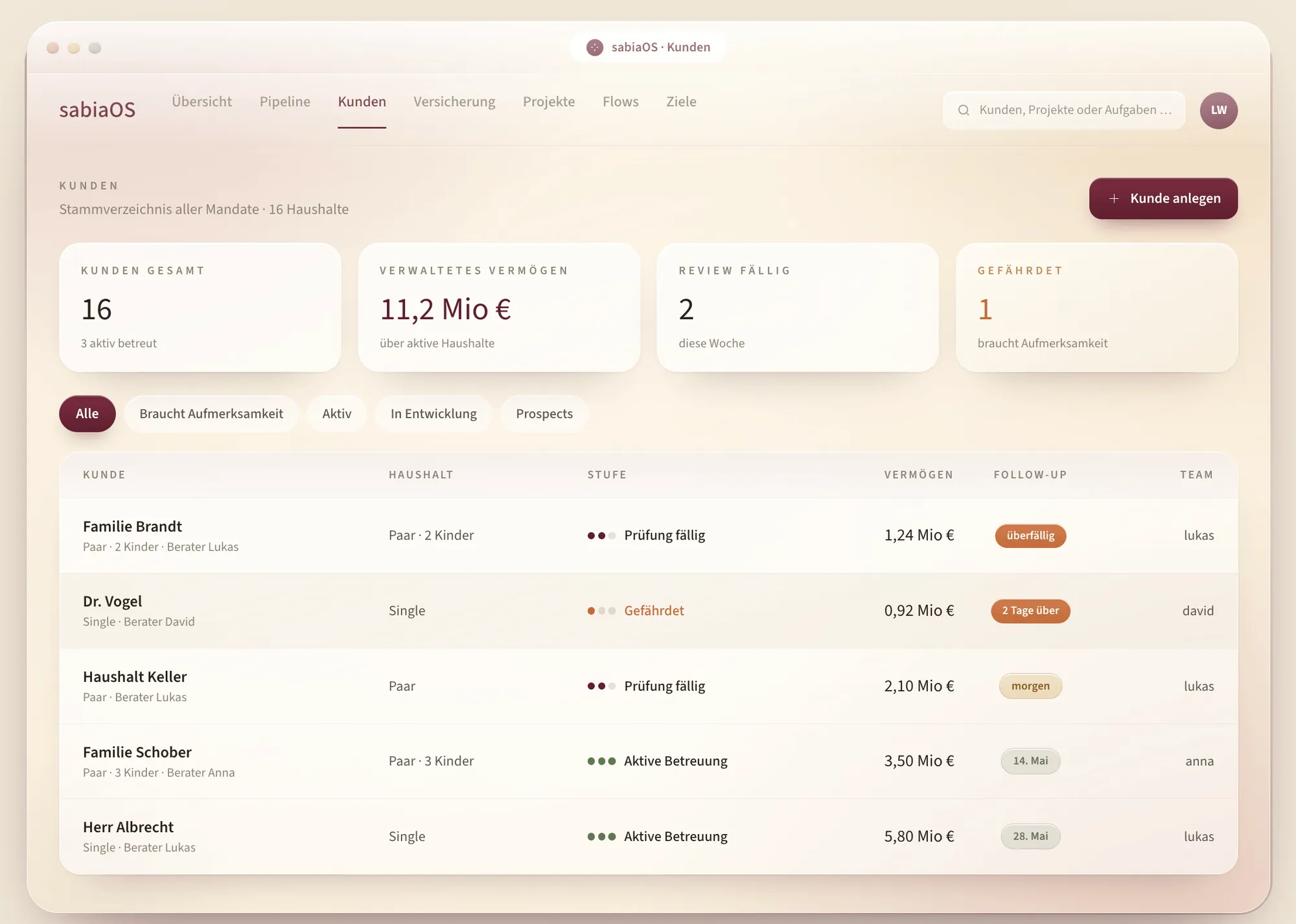 sabiaOS clients — mandate pipeline and master list